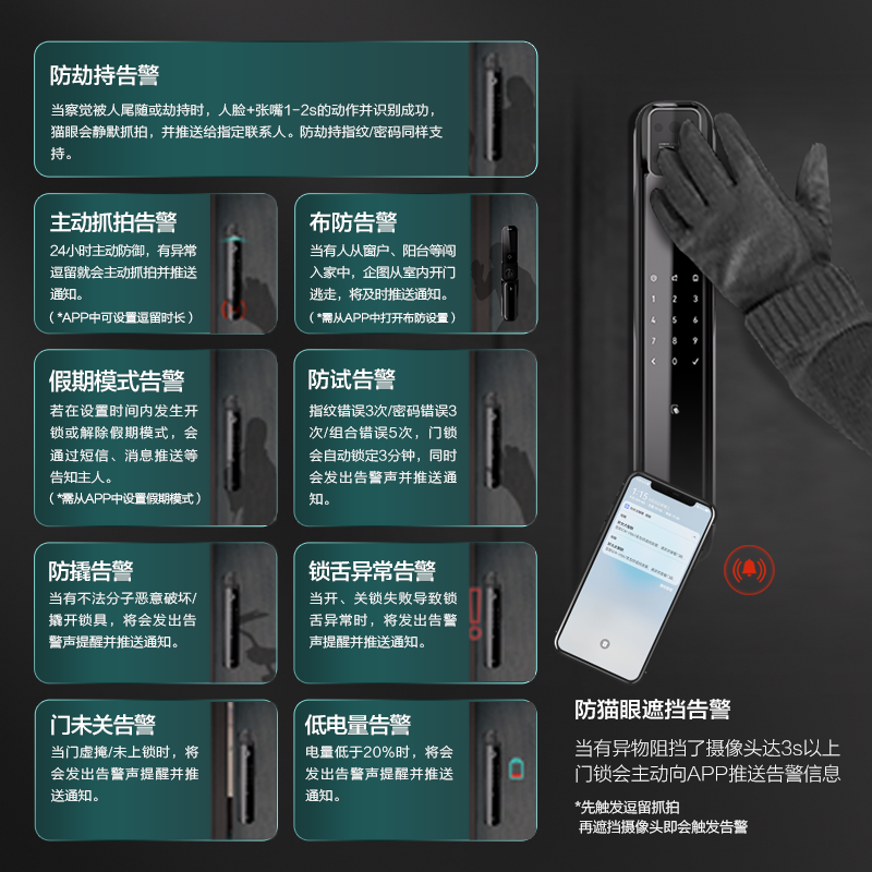 max官网10大告警.png undefined